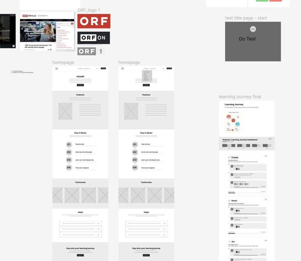 The draft and low-fidelity wireframes. We were under time pressure.