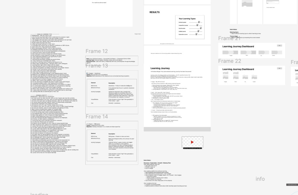 There was a concept, a blank slate at 2 team members trying to figure things out. This research phase used a lot of AI.