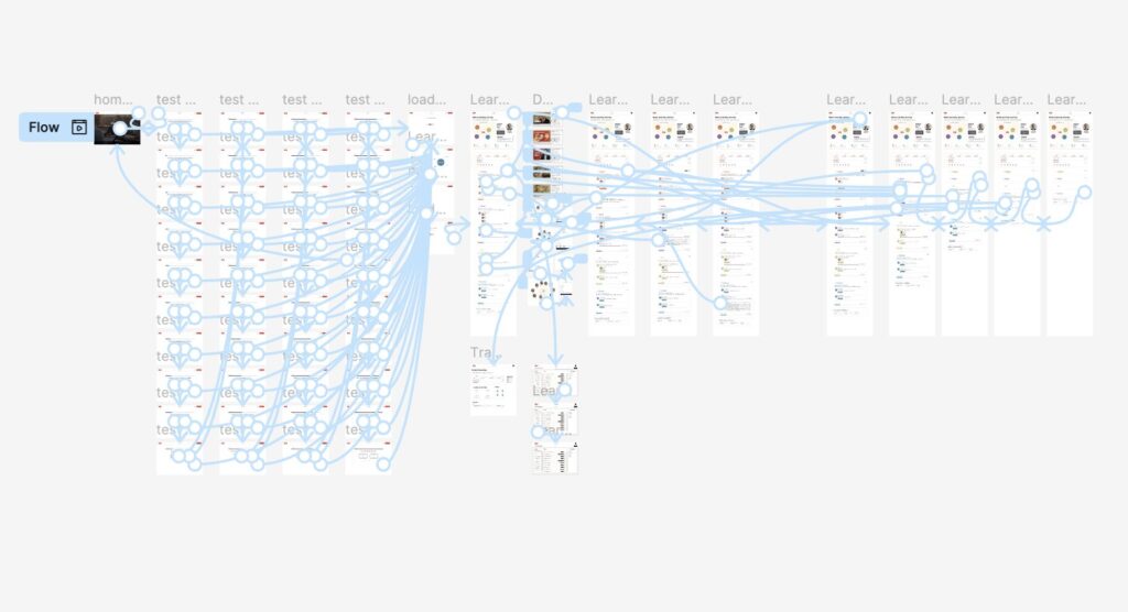 Beneath that layer, the spaghetti of connectors to bring it all together.